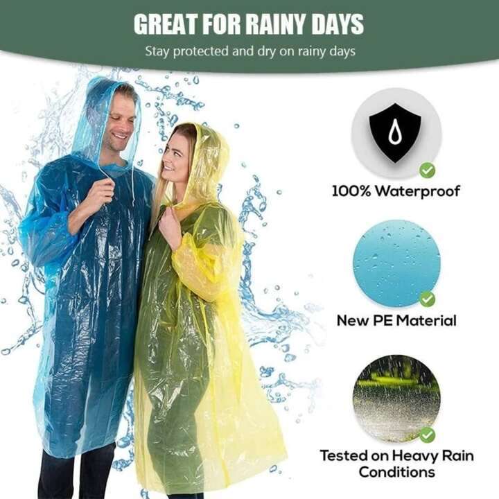 Rain Card, Rain Coat, Wallet Rain Coat, Pocket Rain Coat, Unisex Rain Coat, Rain Coat For Man And Women - Image 4